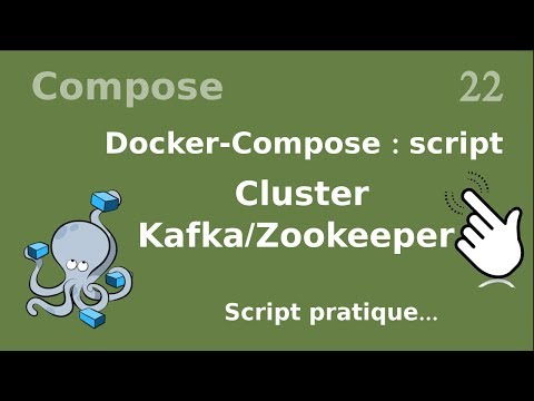 Docker compose 22 Cluster Kafka et Zookeeper