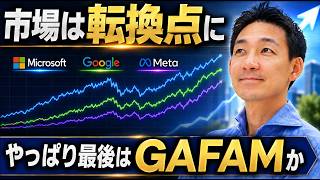 米Clarity法案に諦めムード。米国株はGAFAMへの回帰。