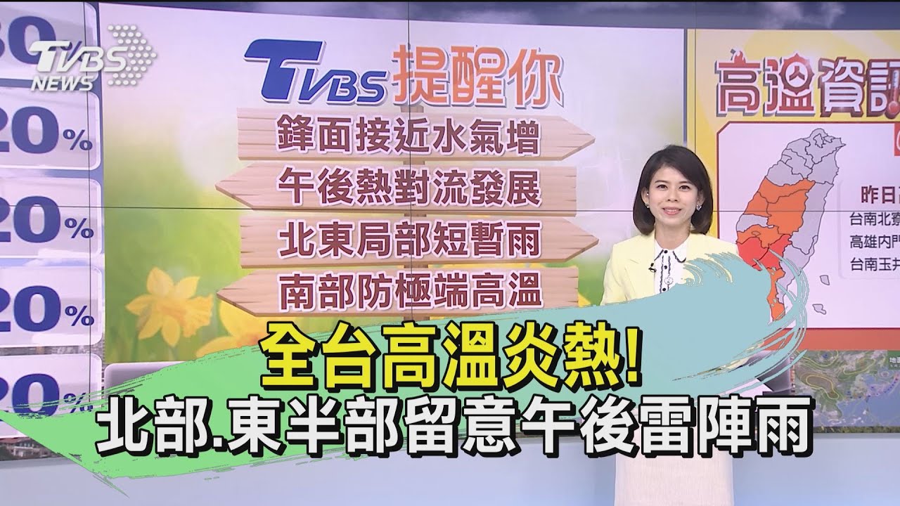留意午後雷陣雨!東半部嚴防局部大雨 中南部高溫炎熱注意防曬