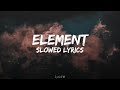 Pop Smoke Element Slowed Lyrics