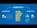 Introduction To Statistics 1 1
