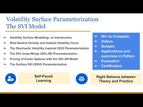 Volatility Surface Parameterization: the SVI Model - Course Overview