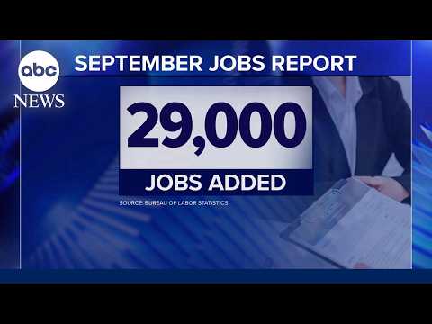 Hiring in September grew much less than expected, jobs report shows