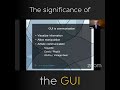 What is a GUI?