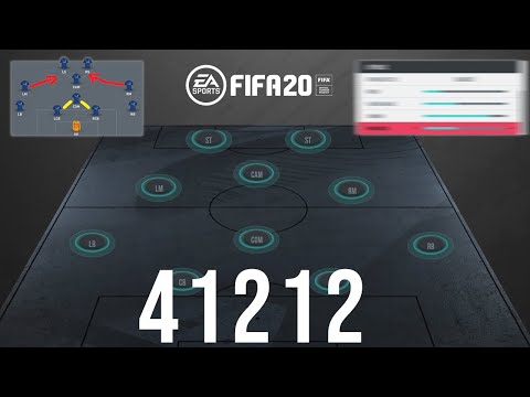 Why 41212 is better than 41212(2) (TACTICS Explained!) - FIFA 20 Ultimate Team