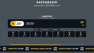 South Africa: 7 Day Weather Forecast (2-8 Sept 2026)