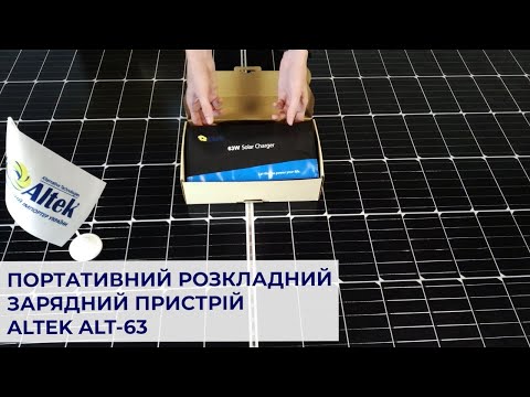 Видео