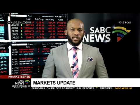 Markets update, 10 June 2020