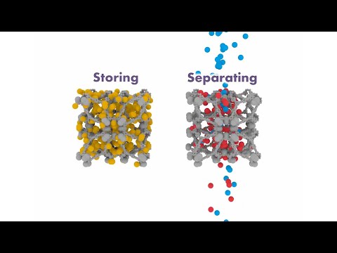 Metal Organic Frameworks Episode 4: Future of MOFs