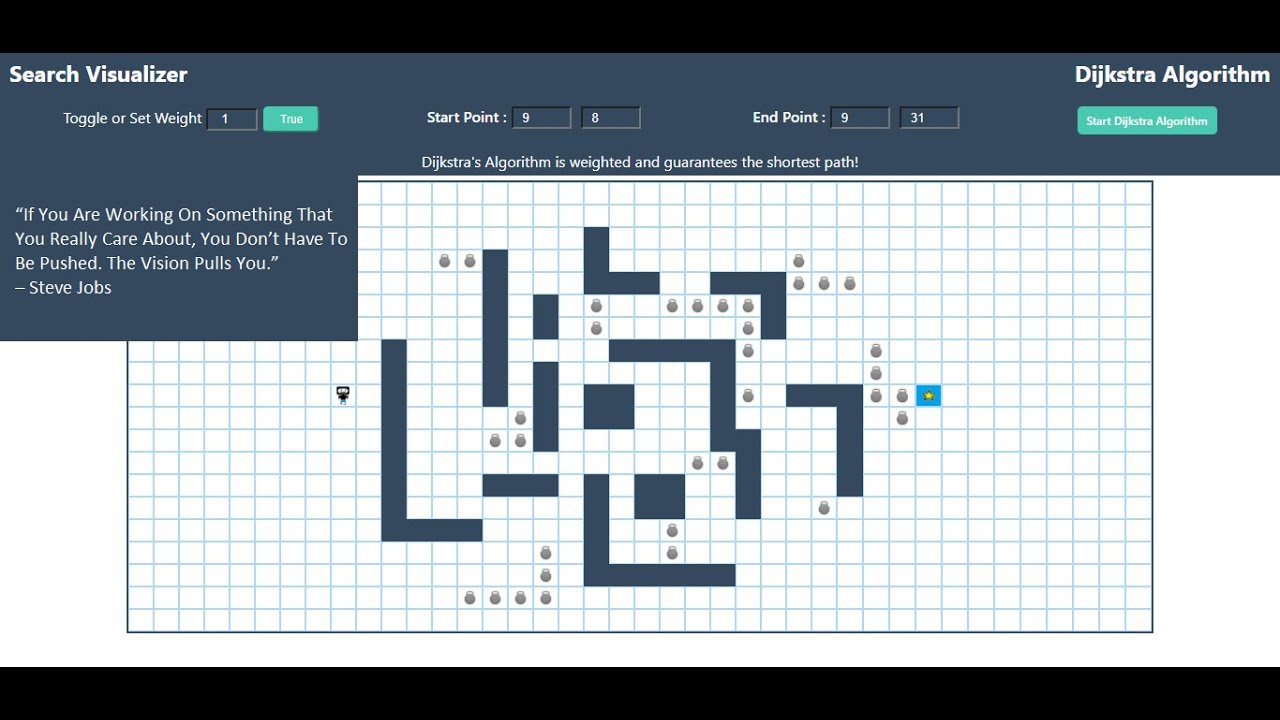 Pathfinding Visualizer Project with Source Code