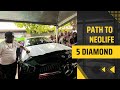 Path to NeoLife 5 Diamond Director-Journey To Becoming A NeoLife 5 Diamond Director. #neolifestartup