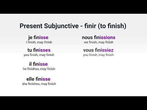 What Is the Present Subjunctive of avoir to have in French