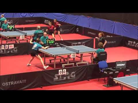 EARLEY Sophie - MELNIKOVA Anastassia  (EYC 2019)