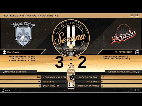 2022 02 20 Vella Kalpi - Pilsētas Leģendas 2