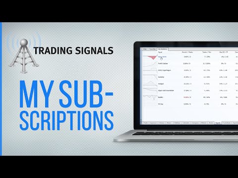 The report on the copied trades