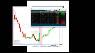 Download Lagu Trade Ideas Live Trading Room Recap Monday May 23, 2016 Thumbnail