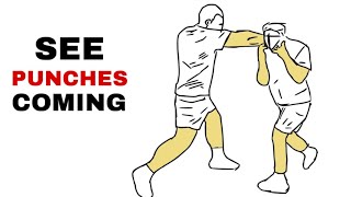 Get faster Reflexes for Fighting (Almost feels illegal)