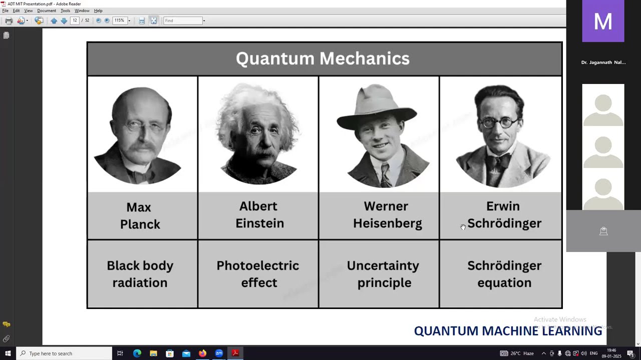 Quantum Machine learning | Quantum Machine Learning: From Fundamentals to Applications