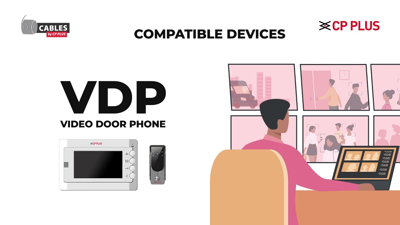 High Performance 3+1 Coaxial CCTV Cable by CP PLUS