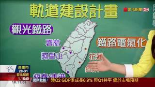 [討論] 請問反對負坤奇的人