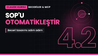 Beceri Tasarımı: Standart Operasyon Prosedürünü AI İş Akışına Dönüştürmek | Clau