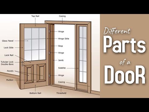 Kitchen Cabinet को Measure करना सीखे in 1 simple step DeepakVerma