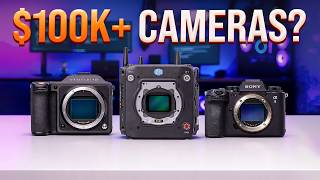 Top 5 Most Expensive Cameras You Can Buy in 2026
