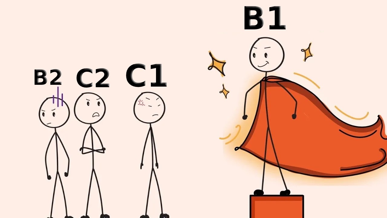The B1 Advantage: How 6 Simple Habits Beat Years of C1 Study.
