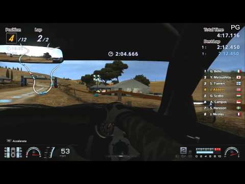 Sunday Gran Turismo 6 1080p (PS3) Part 22 International B Dirt Trials