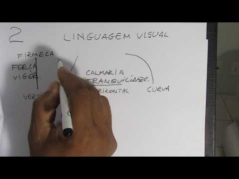 LINGUAGEM VISUAL