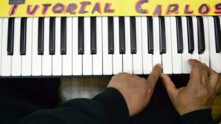 Tuya la gloria es Marcos witt - Tutorial Piano Carlos