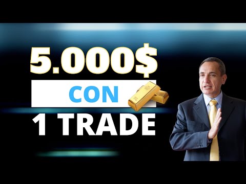 The Trading Show – (Week 19 2021) 5.000$ con 1 Trade