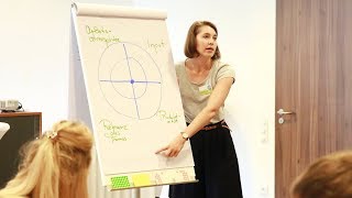 Hürden für Lehramtsstudierende | Tagung &quot;Studentische Auslandsmobilität erhöhen&quot; | Juni 2017