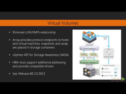 Learning vSphere 6 VMFS and VAAI | packtpub com