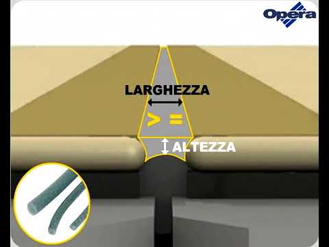 Proprietà medicinali di ortica per giunti Cause di dolore nella parte posteriore