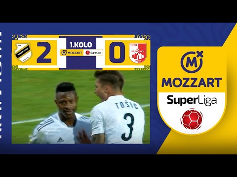 Cukaricki 2-0 Radnicki Nis - July 29, 2023 / Mozzart Bet SuperLiga 2023/2024