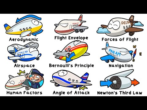 Every Reason Why Planes Don’t Fall Out of the Sky Explained