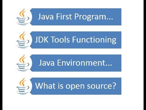 1 2 Java First Program Jdk Tools Functioning How Compiler Uses Open Source Libraries
