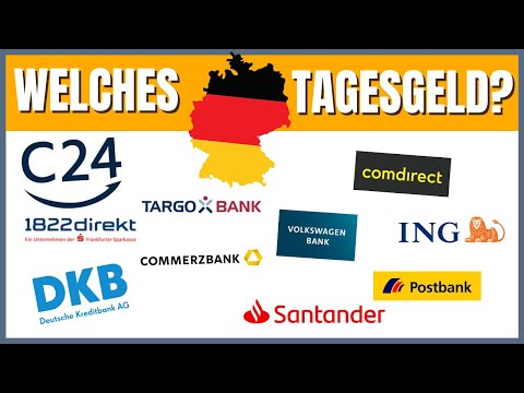 Tagesgeld aus DEUTSCHLAND (Vergleich 2026)