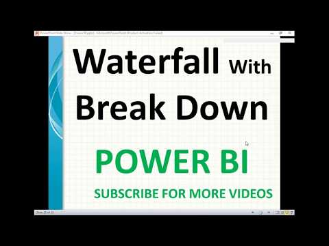 Power BI Interview Questions and Answers