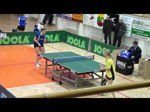 OŠK MIŇOVCE A - STO VALALIKY A 9:1