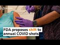 FDA proposes shift to annual COVID shots