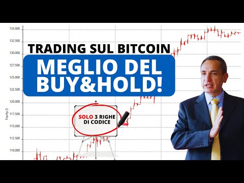 La strategia di Trading sul Bitcoin che è sopravvissuta al 2022 (solo 3 righe di codice!)