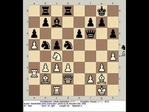 Christiansen, Johan Sebastian vs Drygalov, Sergey | FIDE World Blitz Chess 2025, Doha Qatar