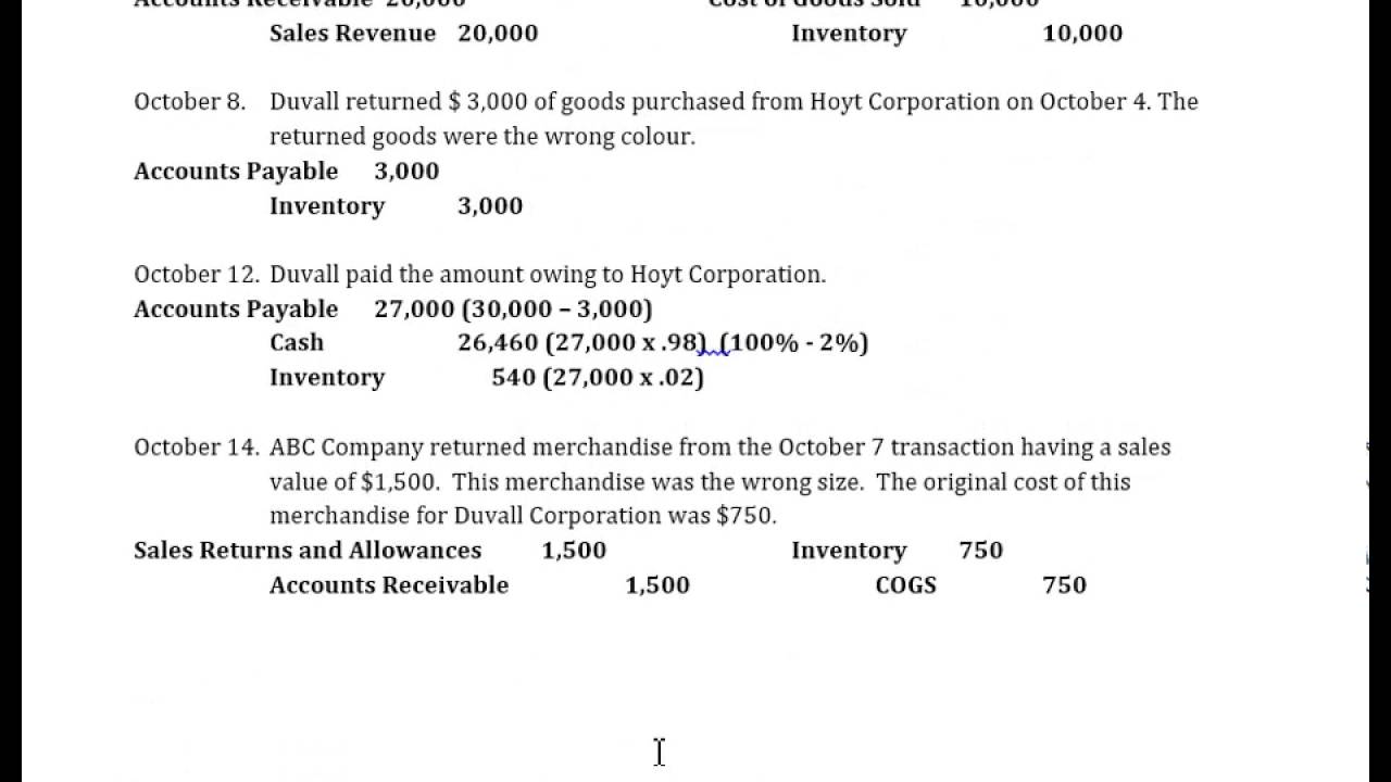 Question 3 - Merchandising Transactions (Purchase, Sales, Discounts, Returns and Allowances)