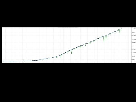 Video Infinity Gold EA