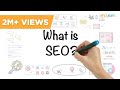 SEO IN 5 MINUTES | WHAT IS SEO AND HOW DOES IT WORK | SEO EX ..