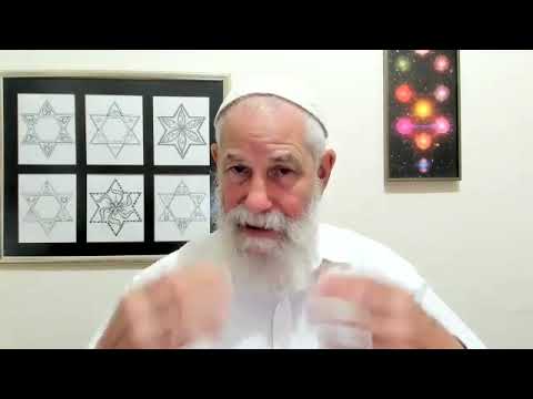 Fundamentals of Kabbalah and Chassidut - The Sefirot - Part 1