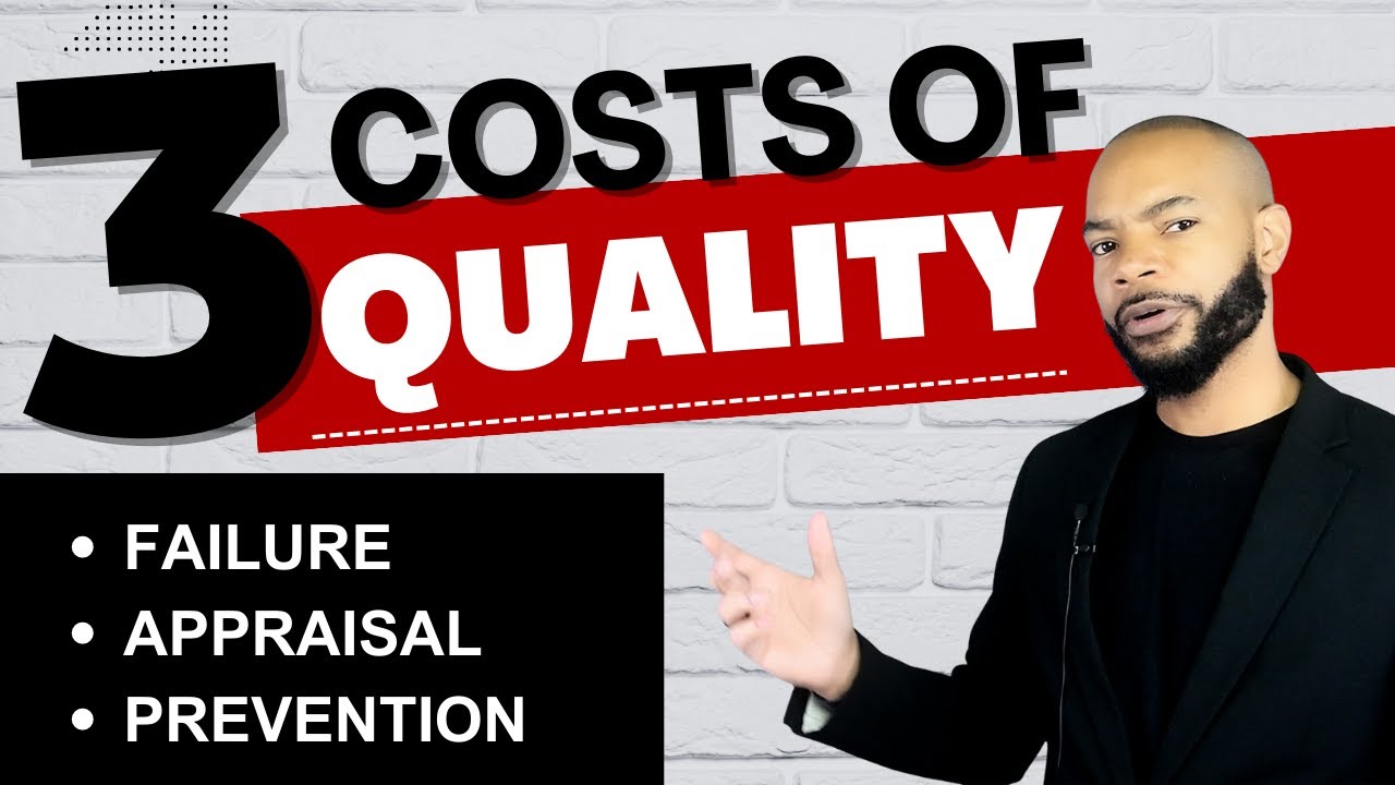 Costs of Quality - Failure, Appraisal, and Prevention Costs