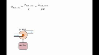 Fluid Mechanics: Topic 7.3 - Conservation of energy for a control volume